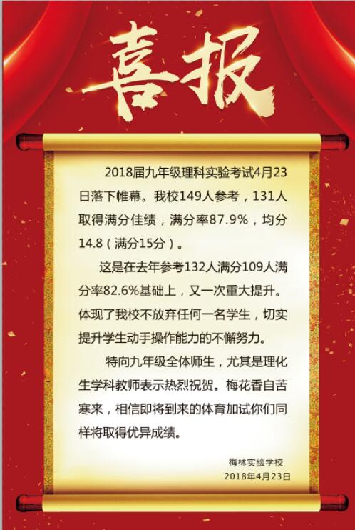 11955044_201804理科實(shí)驗(yàn)操作喜報.jpeg
