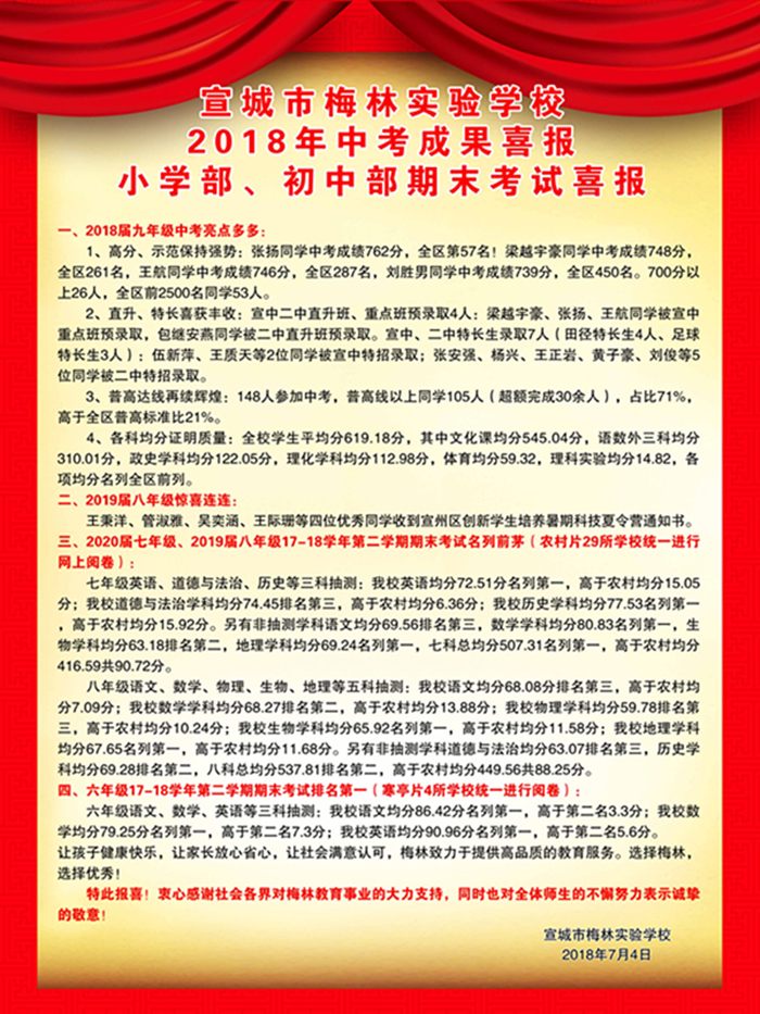 11955045_2018年中考成果喜報(bào)_副本.jpeg
